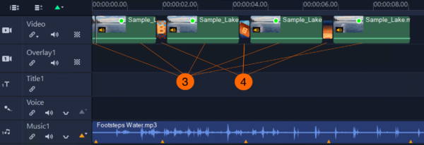 Corel VideoStudio Pro 2023